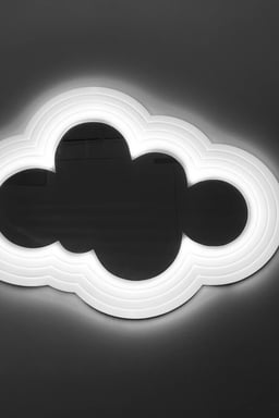 Nimbus Cloud Mirror view